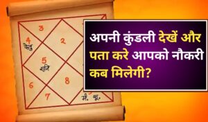 Check your Horoscope